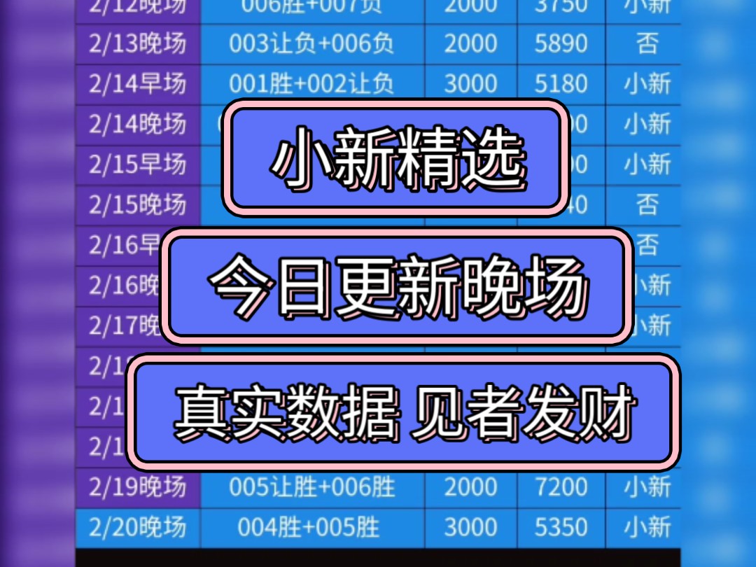关于诸如足球短视频、直播带货等新兴盈利模式崛起的信息
